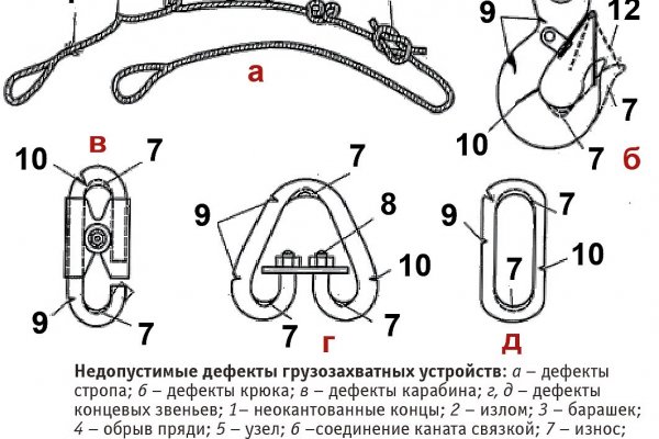 Kraken 14 at сайт